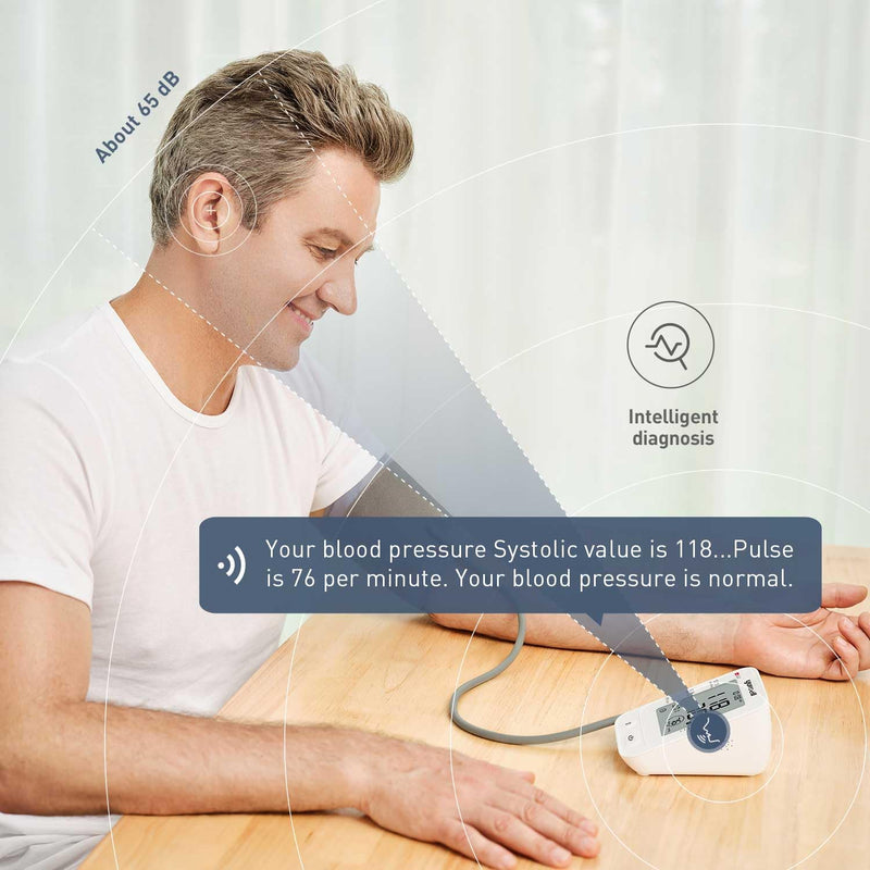 [Australia - AusPower] - yuwell Blood Pressure Monitor for Home Use, Digital Monitors with Wide Range Arm Cuff, 99 Memories and Voice Broadcating, Batteries and AC Adapter inluded, Style 660 Series 