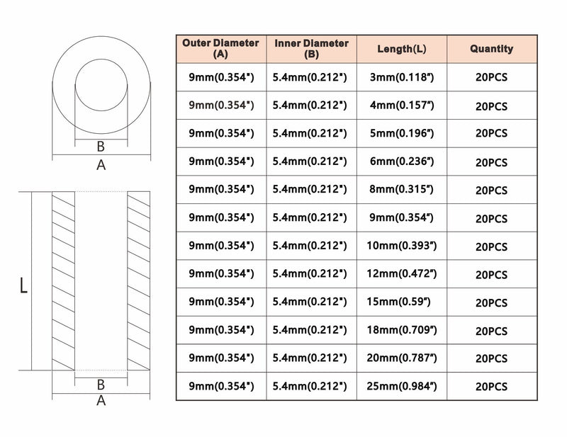 [Australia - AusPower] - OD 9mm(0.354") ID 5.4mm(0.212") Plastic Unthreaded Spacers Assortment Kit;Wall Plate spacers for M5 Screws;Clearance Spacers;Round Spacers;3mm to 25 mm Lengths (Black) OD 9mm ID 5.4mm 