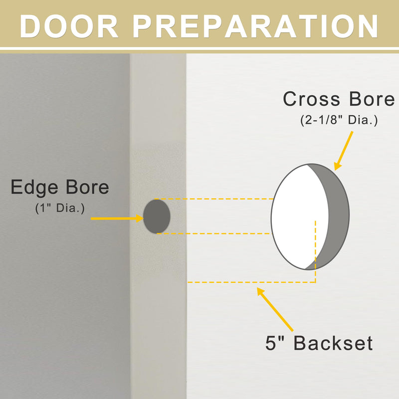 MaxxGeek 5-Inch Backset Entry Door Latch Fit Standard Knobset, 90° Square Interface with Square Corner Faceplate, Requires a 2-1/8" Cross Bore & 1" Edge Bore, Non-Handed, Polished Brass 5" Entry Latch