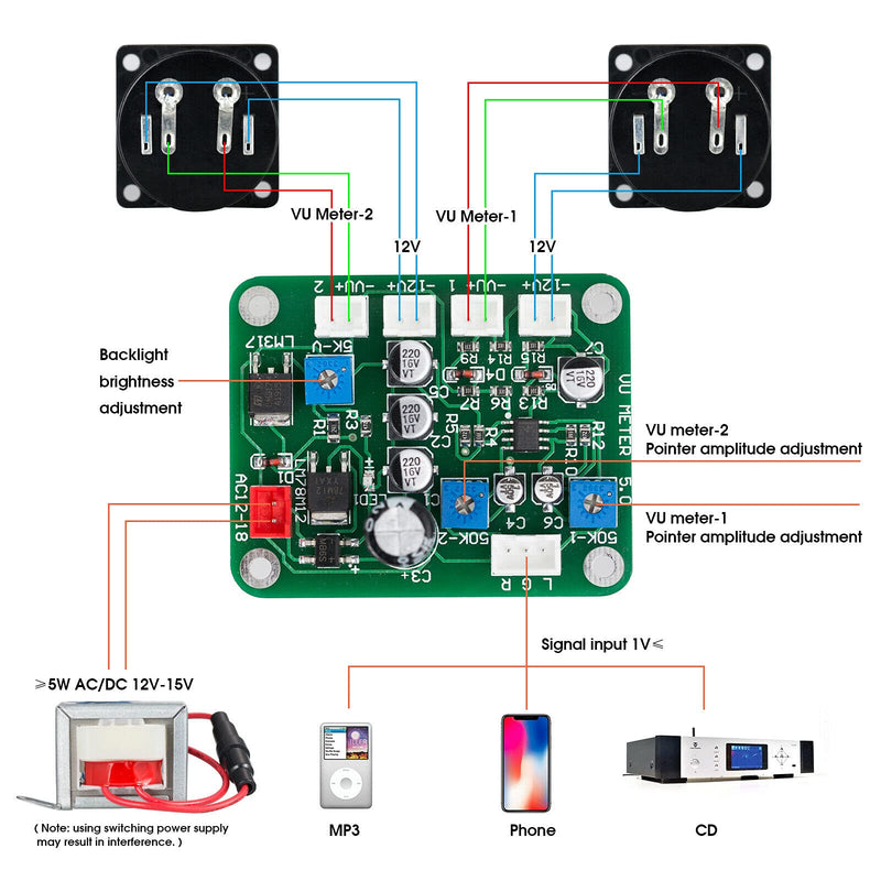 [Australia - AusPower] - Dual Analogue VU Meter DB Panel Sound Level Indicator with Driver Board for DIY Amplifier 
