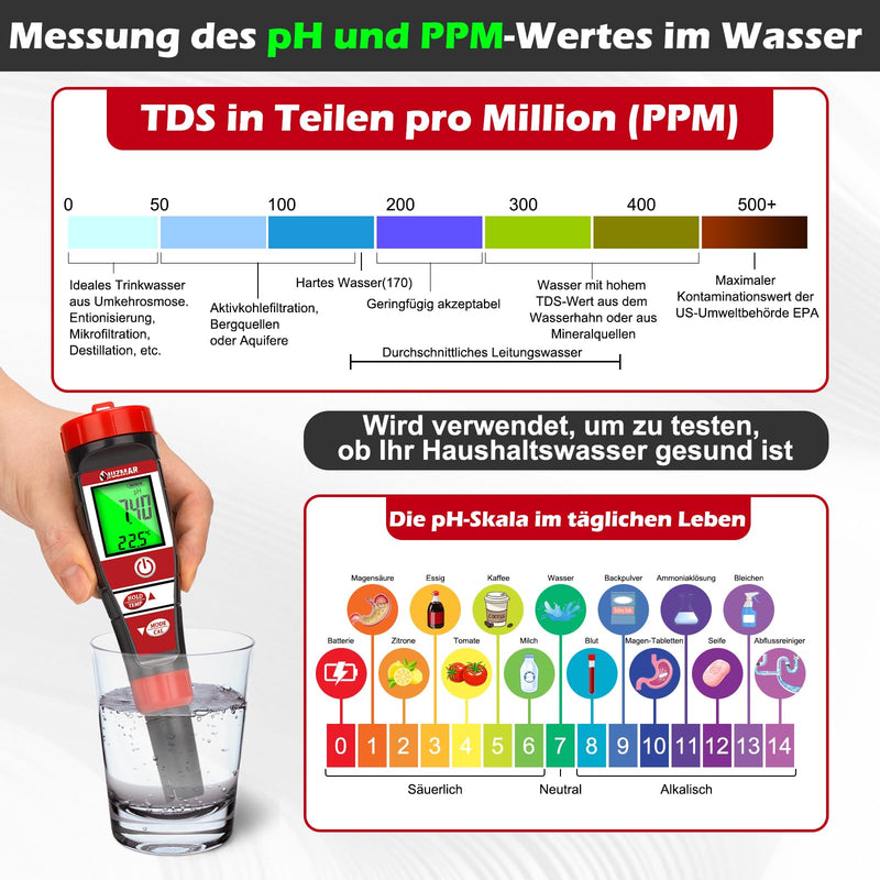 [Australia - AusPower] - UIUZMAR pH Meter Water, pH EC Meter Grow for Hydroponics, TDS pH Meter for Drinking Water, Pool Water Quality Tester of 4 in 1 pH EC TDS Temperature for Swimming Pool, Hot Tub, Aquarium 4 in 1 metre 