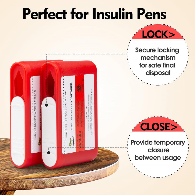 [Australia - AusPower] - Pocket Travel Sharps Container for Blood Sugar Test Strips, Needle Container for Diabetic Insulin Pen Needle，Biohazard Treatment Container，Travel and Home Use (3 Packs) 3 