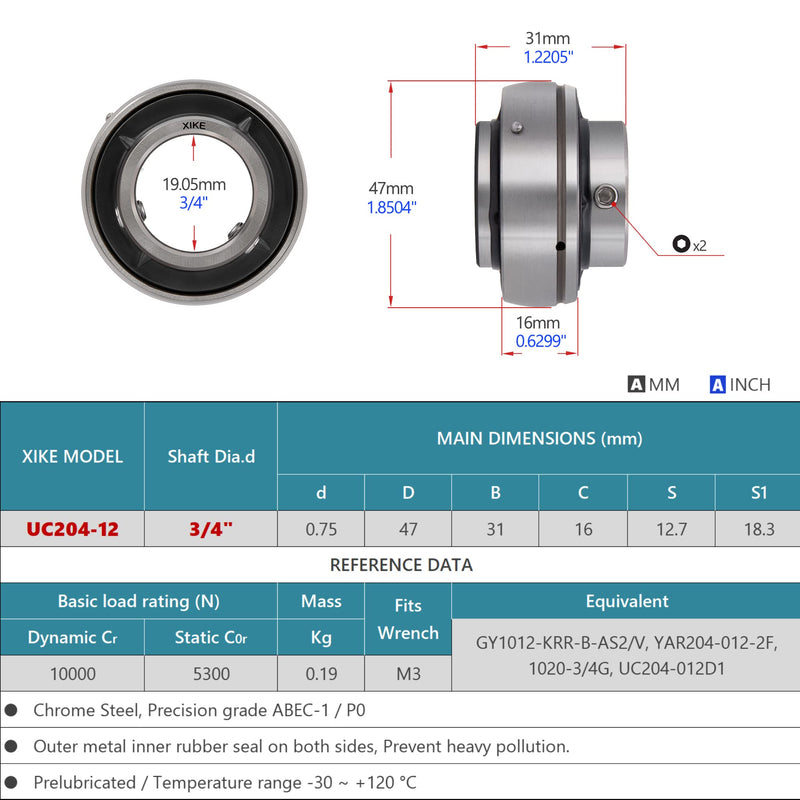 [Australia - AusPower] - XIKE 2 Pcs Chrome Steel UC204-12 Bore 3/4" Insert Ball Bearings, with Sealed and Set Screw, Fits P204/F204/FL204/T204/PA204/FA204/FB204 and More Bearing Housings. UC204-12 ID 3/4" 