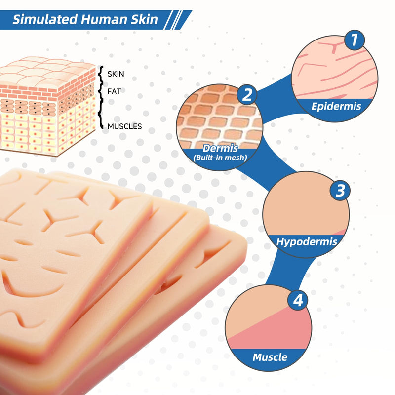 [Australia - AusPower] - Suture Pad 3 Layer Suture Practice Pad with Wounds Suture Practice Kit, Hard to Rip, Tear or Break for Medical and Vet Students Veterinarian Nurses Training and Practice (3 Pcs) 