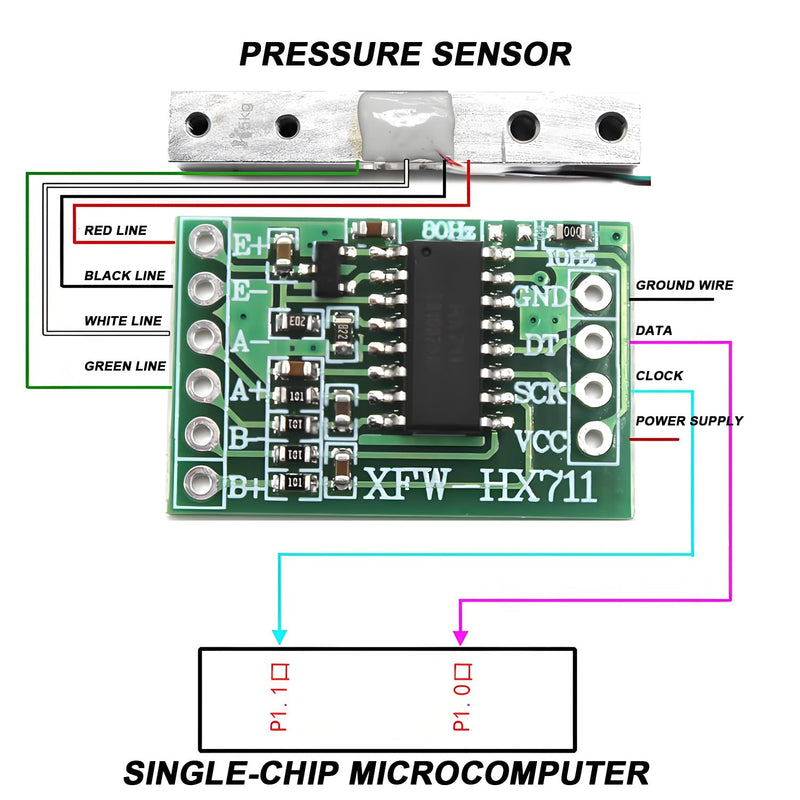 [Australia - AusPower] - HaoDuoQian HX711 Load Cell Amplifier，10Pcs 24-Bit ADC Breakout Weighing Sensor Module for Arduino Microcontroller 