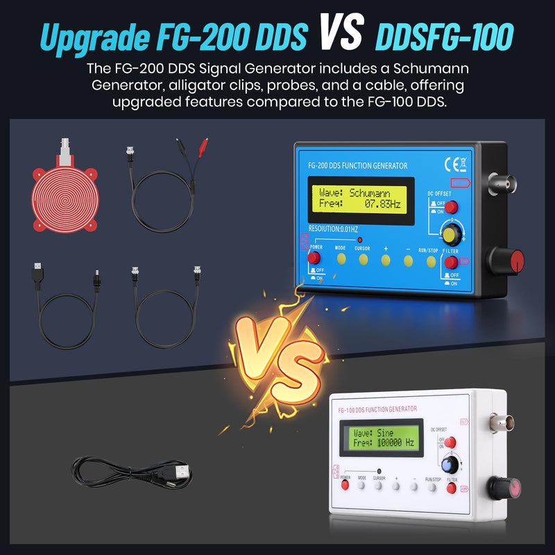 1Hz-500kHz DDS Signal Generator with Schumann Resonator, Portable Multifunction Waveform Generator with AC/DC Power, Ideal for Oscilloscope Calibration, Audio Testing, and Stress Relief