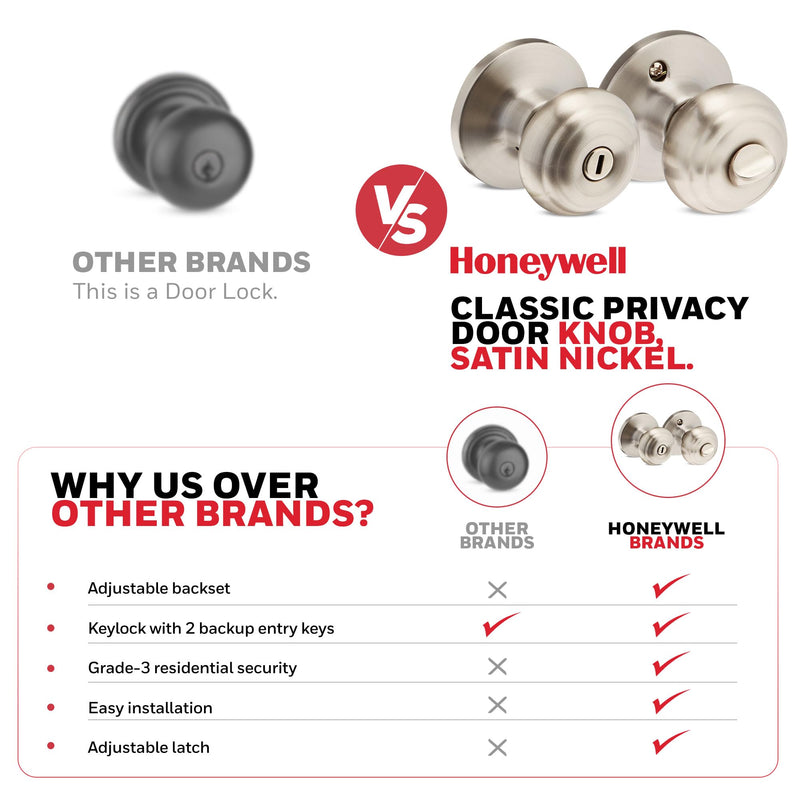 Honeywell Safes & Door Locks - Bedroom Door Knob with Lock and Key - Locking Interior Door Knobs Ideal for Closet, Room & Bathroom Requires Privacy - 5.25" L x 2.75" W Inches - Satin Nickel - 8101302