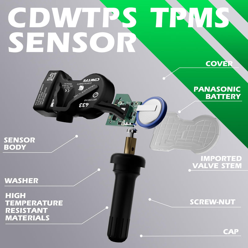 [Australia - AusPower] - TPMS Sensor Dodge,4Pack 433Mhz Tire Pressure Monitoring System Sensor Compatible for Chrysler Jeep Dodge Fiat Replaces#68313387AB 68193586AC 68252493AB 4 