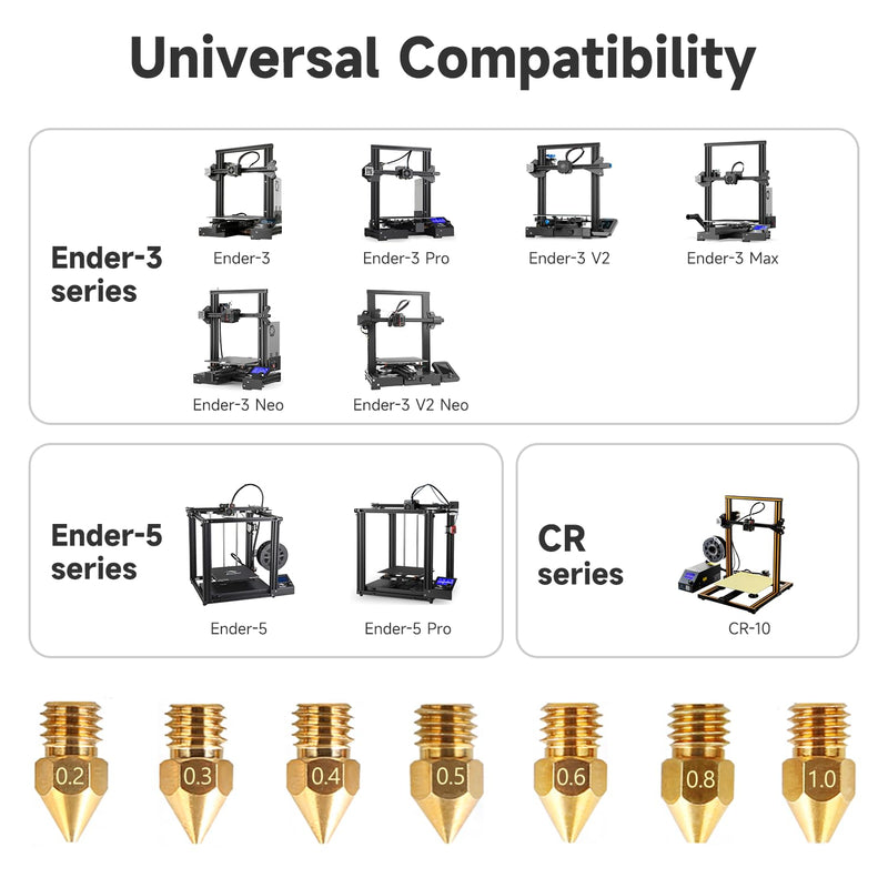 Creality Official MK8 Nozzles 24 pcs 3D Printer Brass Nozzles for Ender 3 Series, Ender 5 Series and CR-10 with 0.2mm, 0.3mm, 0.4mm, 0.5mm, 0.6mm, 0.8mm, 1.0mm Nozzles Kit