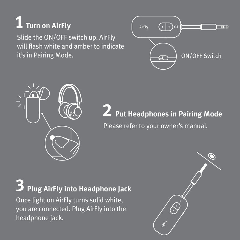 [Australia - AusPower] - Twelve South AirFly SE Bluetooth Wireless Audio Transmitter Receiver for AirPods or Wireless Headphones - Use with Any 3.5 mm Audio Jack for Airplanes, Gym Equipment, TVs, iPad/Tablets and Auto White 