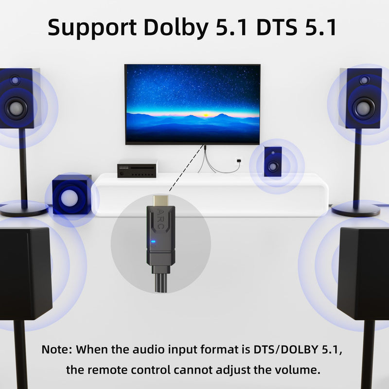 HDMI eARC/ARC to Optical Coaxial Audio Converter, 192KHz CEC Volume Control, Supports PCM2.0/Dolby/DTS 5.1, 5 FT ARC to Optical