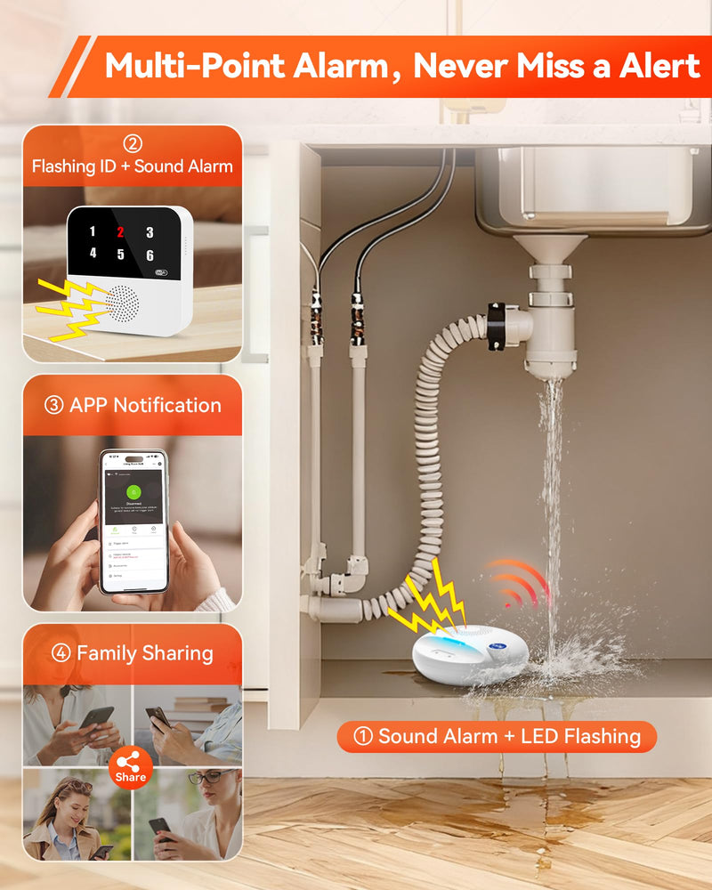 [Australia - AusPower] - PILSAMAS WIFI Water Leak Detector 4-Pack (Siren) + Samrt Hub with Number Display to Pinpoint Leaks, Multi-Point Alarm, APP Aler, IP67 Wireless Water Sensor & Drip Alarm for Home, Basement, Bathroom 