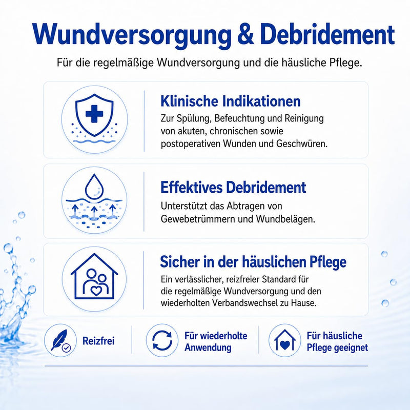 Microdacyn® Wound Rinse Solution 250 ml