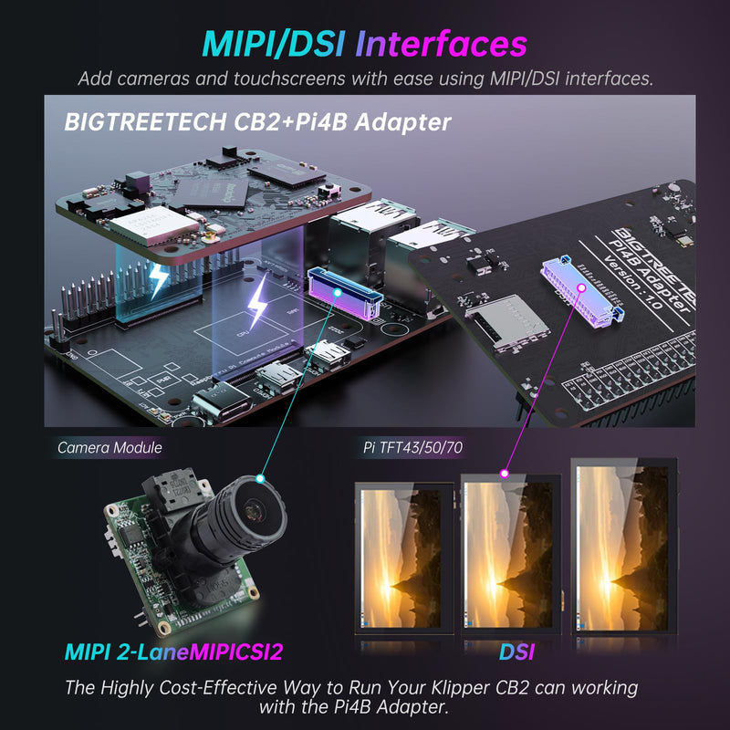 [Australia - AusPower] - BIGTREETECH CB2 Core Control Board 2GB LPDDR4+32GB eMMC Storage Upgrade on BTT CB1 Support DSI/CSI Port Run Klipper Compatible with Raspberry-Pi 3B/4B Manta M8P/M5P/M4P/E3EZ Pi4B PAD 7 3D Printer Part 