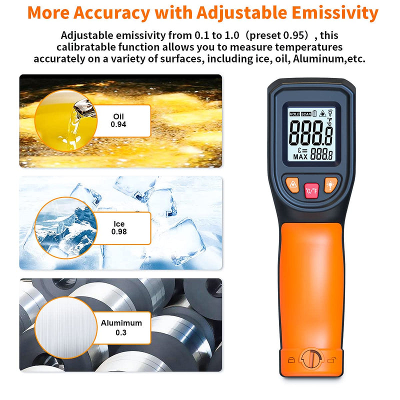 [Australia - AusPower] - Upgraded Digital Infrared Thermometer Gun -58°F~1112°F, Handheld Non Contact Heat Laser Temperature Gun, IR Thermometer Temp Gun with Adjustable Emissivity for Cooking/BBQ/Fridge/Engine(Not for Human) Classic 