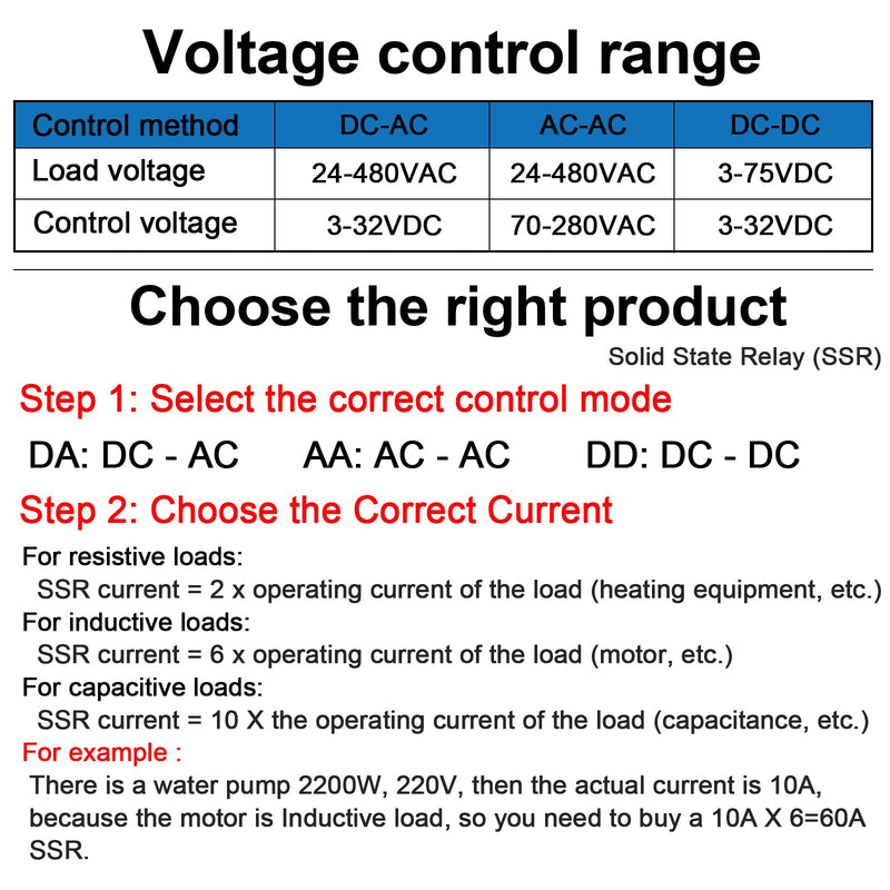 [Australia - AusPower] - 12V Dc SSR 25 DA Solid State Relay DC to AC (Input 3-32V DC Output 24-480V AC) with Radiator, 25A SSR Relay with Fan relé de estado sólido (DC to AC 25A) 