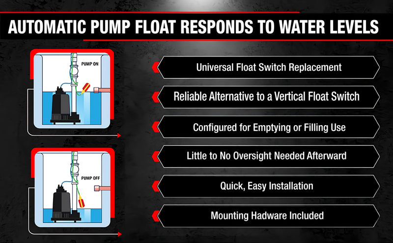 Float Switch for Sump Pump - 10-Foot Water Level Sensor with Honeywell Microswitch and Adjustable Tether Length for Ground Water Bilge Pump and Water Tank – Non-Corrosive PP Casing, Rated to 13 Amps Wire lead, pump to empty or full