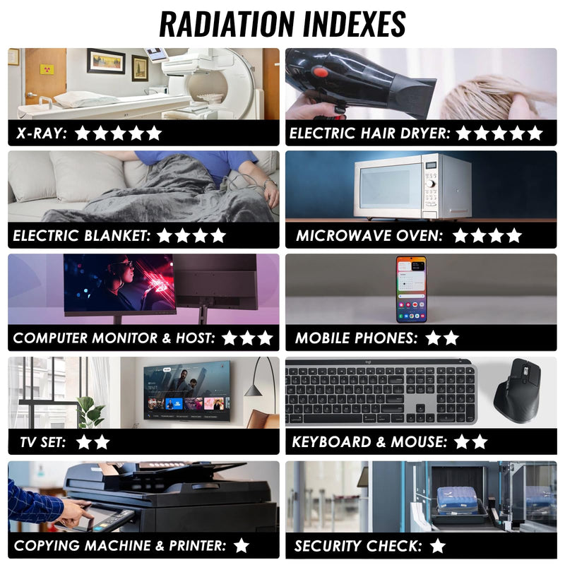 [Australia - AusPower] - 3-in-1 EMF Detector, EMF/RF Radiation Meter Electromagnetic & Radiofrequency for EF, RF, MF with Field Tester Data Hold, 3-Color Sound Light Alarm, EMF Reader Home & Industrial EMF Safety Meter Advanced 3-in-1 EMF Meter 