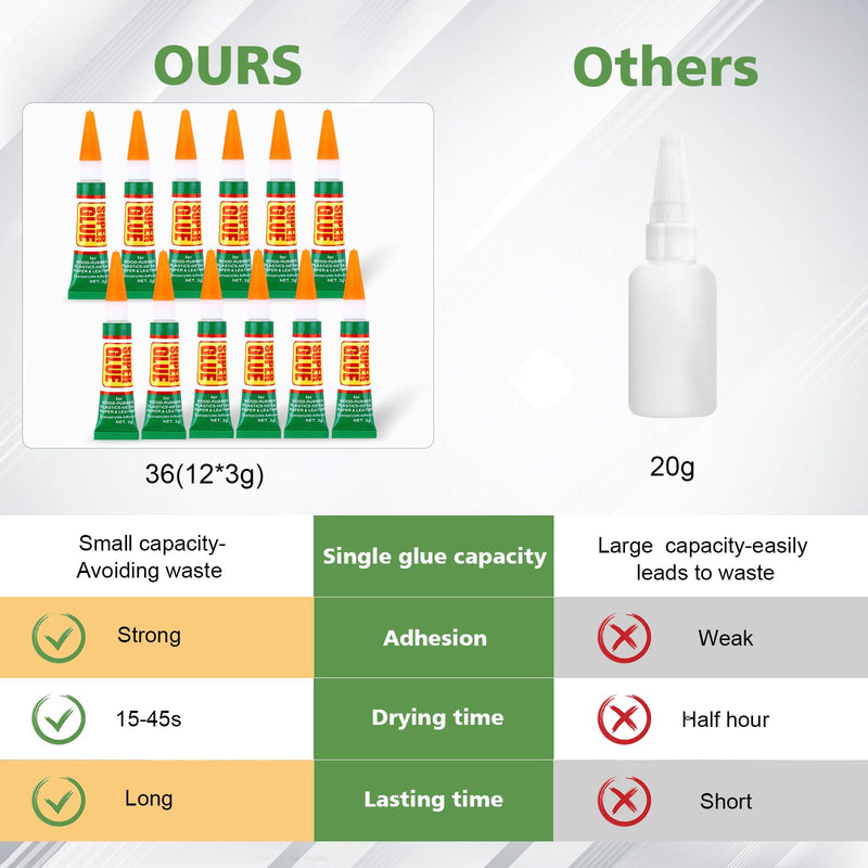 [Australia - AusPower] - 12 X 3g Super Glue Clear, Strong Adhesive,Super glue Fast Drying Cyanoacrylate Glue for Wood,Rubber,Leather, Plastic, Metal, Rhinestone Jewelry, DIY Crafts 