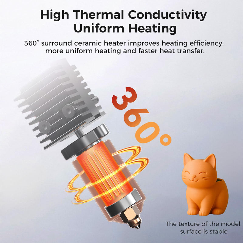 Creality K2/K2 Pro Ceramic Heating Block Kit, Upgrade Official Hotend Quick-swap Nozzle Kit, All-Metal Integrated Extruder Hot end, 300°C Temperature Resistance for Creality K2/K2 Pro Combo 3D Printer