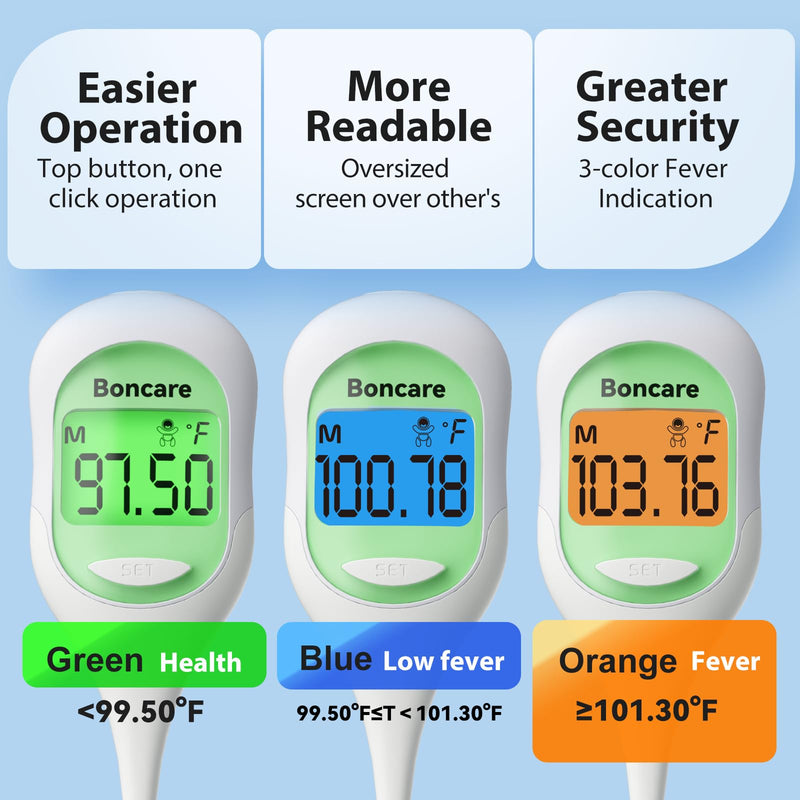 [Australia - AusPower] - Bundle of Basal Thermometer, Thermometers for Adults 