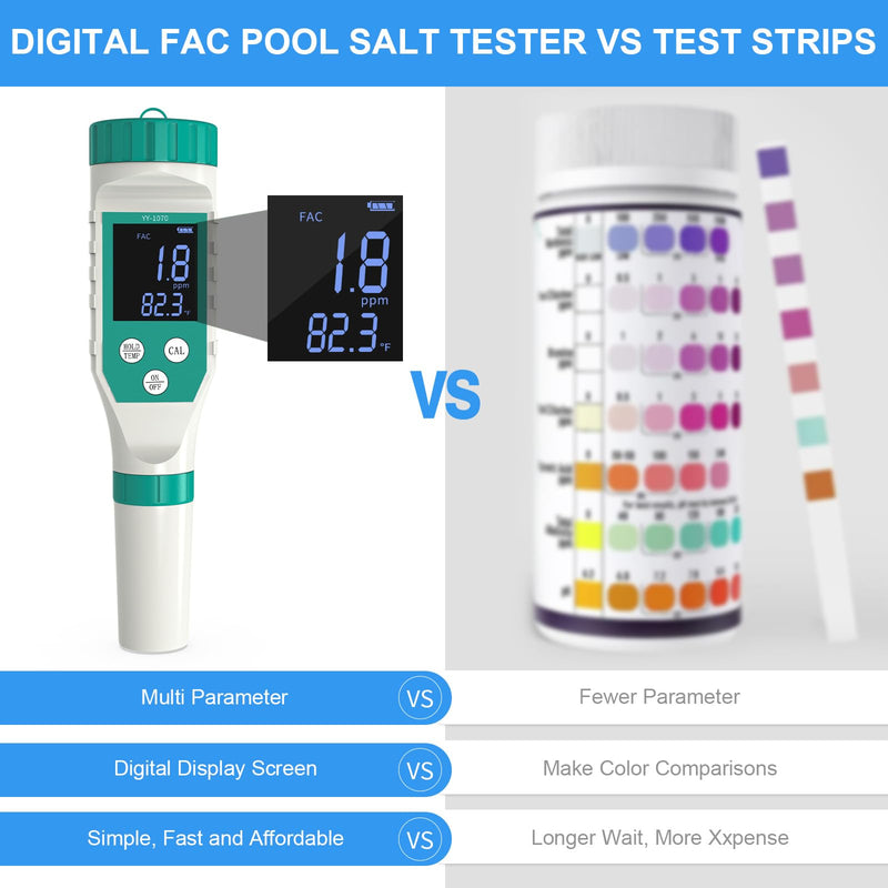 [Australia - AusPower] - Chlorine Tester for Pool, Pool Salt Tester and pHTester, 7 in 1 FAC Digital Salinity Tester for Saltwater Aquarium Sodium Chloride Swimming Pools Hot Tubs Spas 7 in 1 Chlorine Tester 