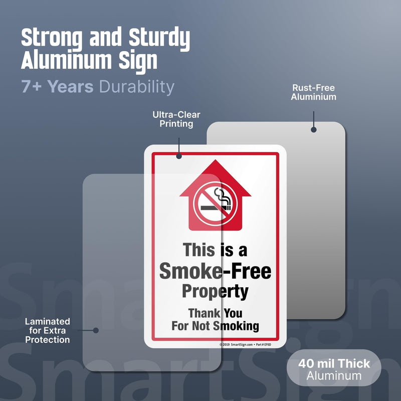 SmartSign This is A Smoke Free Property Sign, Thank You for Not Smoking for Yard | 10" x 7" Aluminum Sign & 21” Tall Stake Kit, Easy Installation