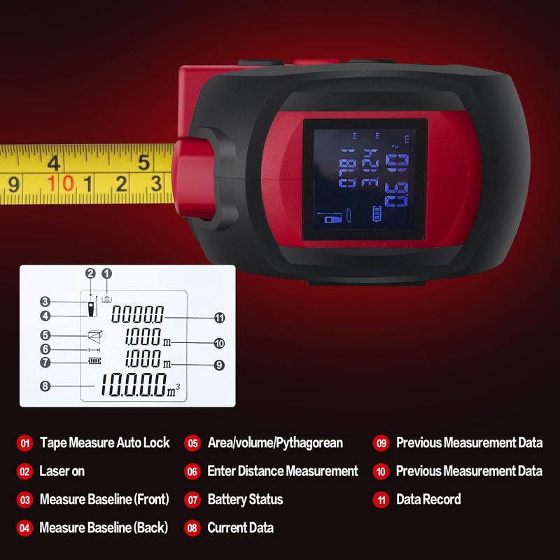 Laser Tape Measure 3 in 1 with Laser Level Crosshairs |196ft/60m Laser Distance+16ft/5m AutoLock Tape |Backlit LCD Display (Ft/Inch/M/mm) |for DIY,Construction, Interior Design (Red) Red
