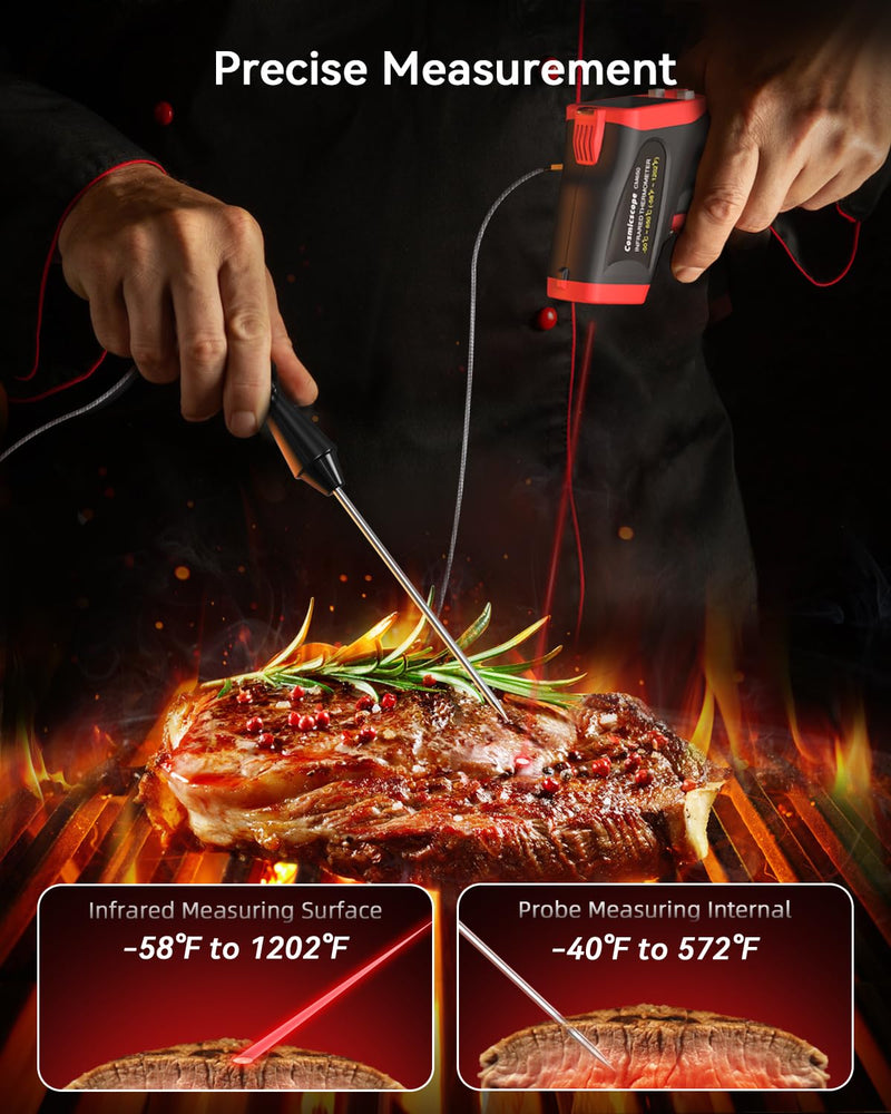 [Australia - AusPower] - Infrared Thermometer Temperature Gun with Probe -58℉ to 1202℉, Digital Heat Surface Temp Gun, Non-Contact Laser Thermal Gun for Cooking Food, Barbecue Meat, Pizza Oven, Griddle (CM650) CM650 