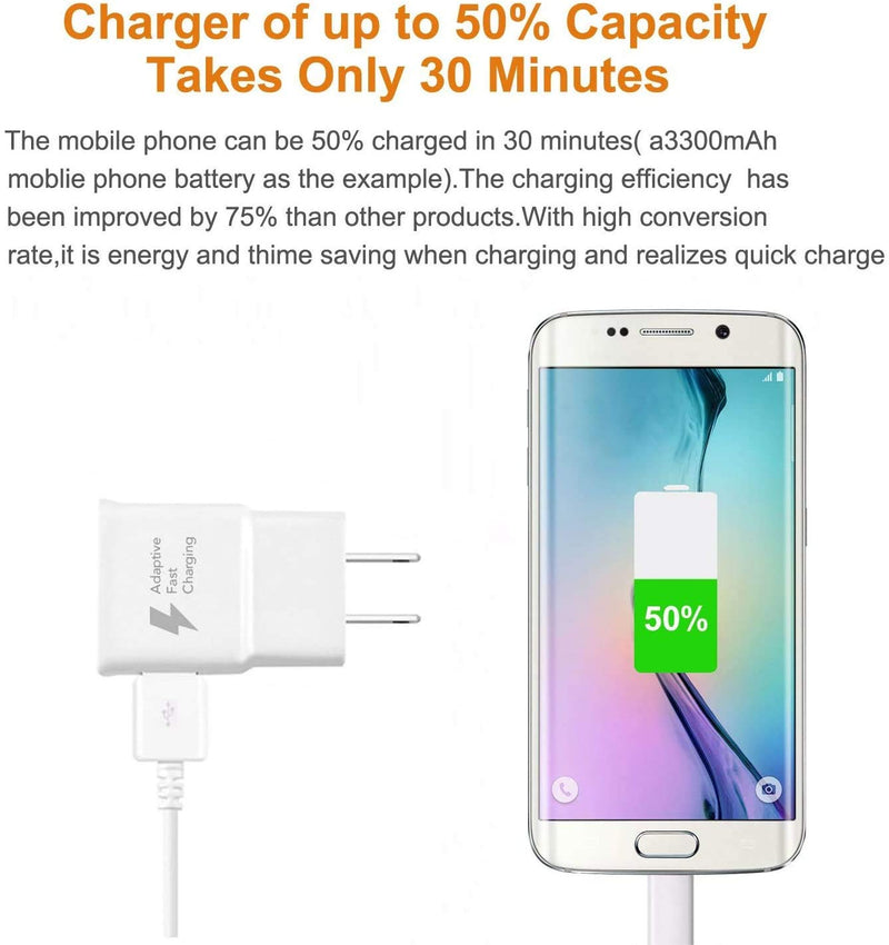 [Australia - AusPower] - Designed for Samsung Galaxy Tablet,Adaptive Fast Charger for Samsung Galaxy Tab A 10.1/8.0/7.0/9.7 Tablet,Tab E Tablet,S7,S7 Edge S6,S6,Note 4 Tab S 10.5,A 9.7,4 and More 