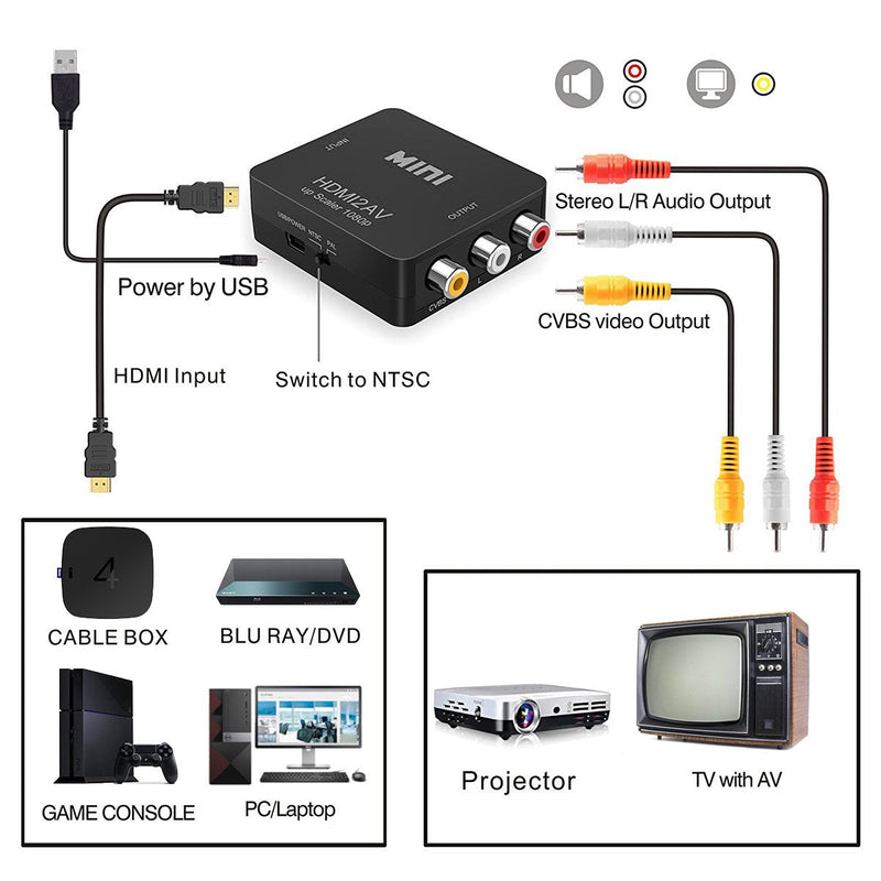 [Australia - AusPower] - HDMI to RCA, 1080p HDMI to AV 3RCA CVBs Composite Video Audio Converter Adapter Supports PAL/NTSC for TV Stick, Roku, Chromecast, Apple TV, PC, Laptop, Xbox, HDTV, DVD-Black Black 