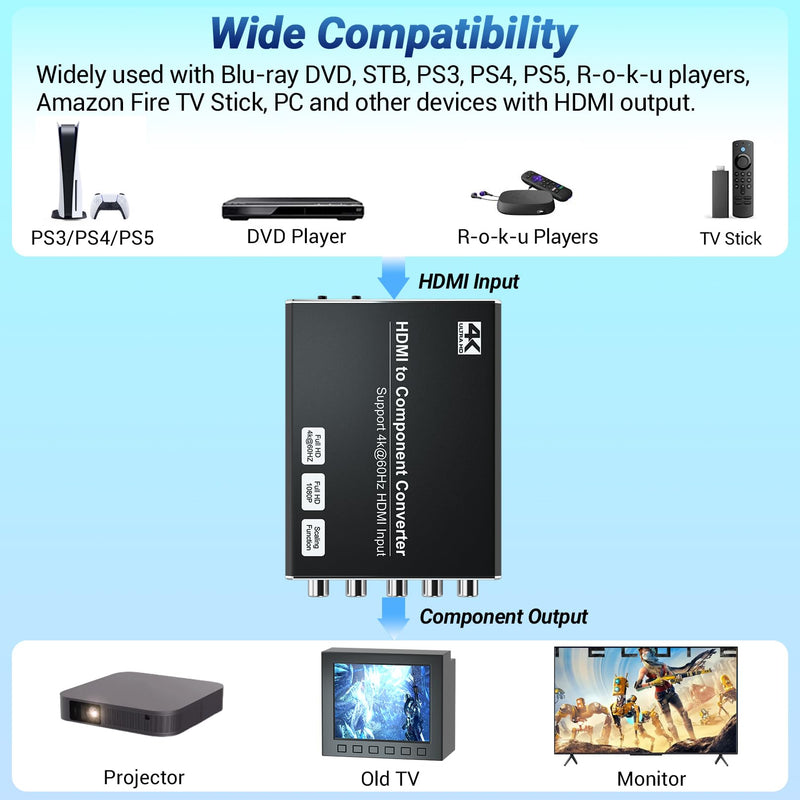[Australia - AusPower] - 4K HDMI to Component Converter with Scaling Function, HDMI to YPbPr Converter Support 4K/60Hz HDMI 2.0 Input, Support 480i/576i Component Output, Compatible with DVD/PS3/PS4/PS5/Amazon Fire TV Sticks 4K HDMI to Component 