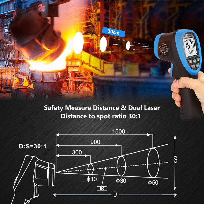[Australia - AusPower] - Infrared Thermometer Temperature Gun -58℉~2732℉ Laser No Touch Thermometer Digital Thermal High Temp Gun with Adjustable Emissivity IR Pyrometer for Cooking Kiln Car Engine Industry (NOT for Human) 
