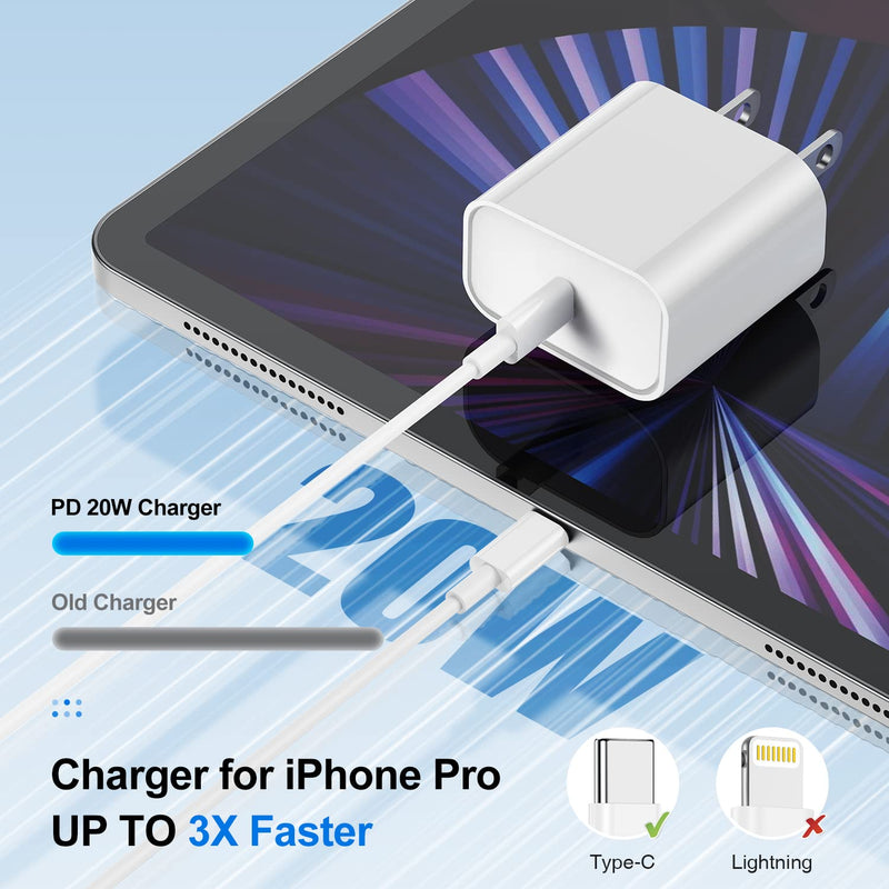 [Australia - AusPower] - for iPhone 15 Charger Fast Charging, 2Pack 6FT USB C to USB C Nylon Braided Cable with 20W Type C Rapid Charging Block for iPhone 15 Plus/15 Pro Max, iPad Pro 12.9/11 inch/4/3th/Air/Mini White 2Pack 6Feet 