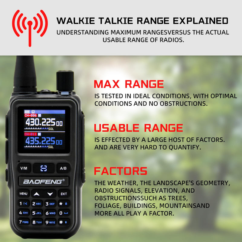 BAOFENG UV5RMINI Two Way Radio NOAA Weather Radio Dual PTT 999CH Survival Radio APP Programming Copy Frequency Ham Radio grey