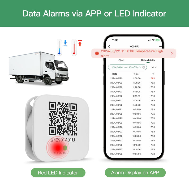 [Australia - AusPower] - Freshliance Bluetooth Temperature Data Logger Thermometer with LED Display and Replaceable Battary, Auto Data Graphing Analysis and Multi-User Data Sharing, Location Information via APP BlueTag T100 2 