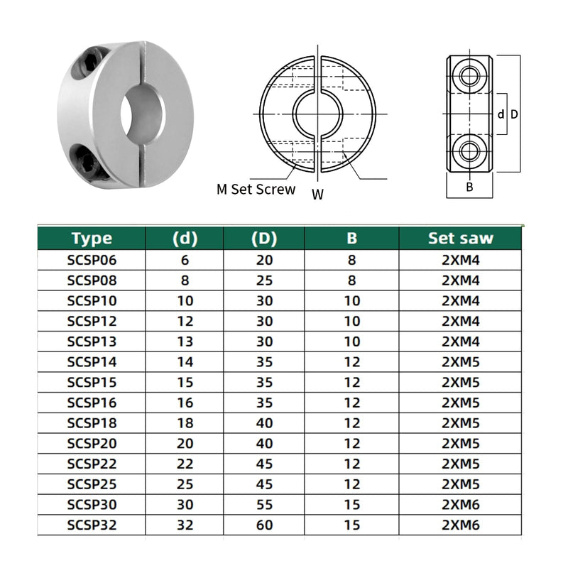 [Australia - AusPower] - (Pack of 4) Split Shaft Collar Bore 28mm, Aluminum Alloy Two Halves Clamping Collar for Shaft, 50mm OD, 18mm Thickness, with M4 Set Screws 28mm Bore Size 