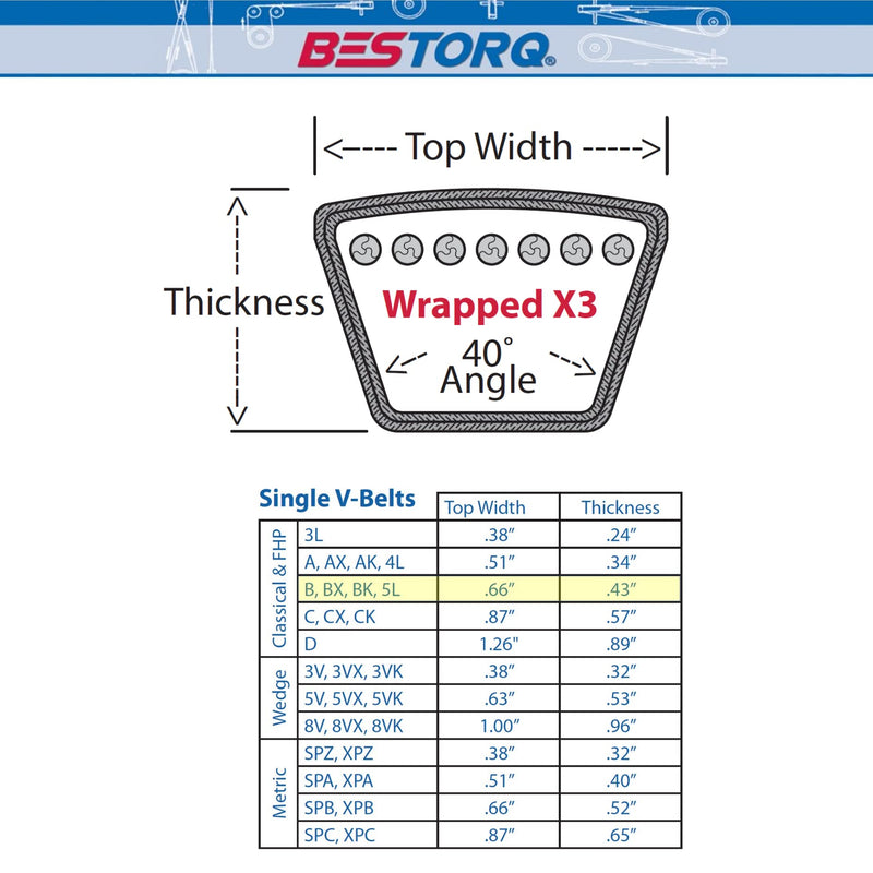 [Australia - AusPower] - BESTORQ B68 or 5L710 Rubber V-Belt, Wrapped, Black, 71" Length x 0.66" Width x 0.44" Height Pack of 1 