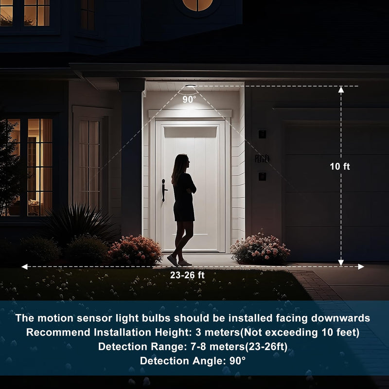 [Australia - AusPower] - Motion Sensor Light Bulbs, Dusk to Dawn Outdoor Lighting, PAR38 Led Motion Sensor Flood Light 100 Watt Equivalent(15W), 6000K Daylight, Waterproof Outdoor/Indoor,(4 Pack) LY-PAR38H001 