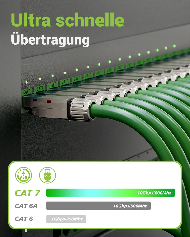 [Australia - AusPower] - LEENUE LAN Connector Cat 7 Toolless, 10 Gbit/s 600 MHz, Gold-Plated RJ45 Connector Tool-free POE for Cat7 Cat6A Installation Cable, Shielded Network Connector Cat7 Tool-free, Reusable, Pack of 2 2 pcs. 