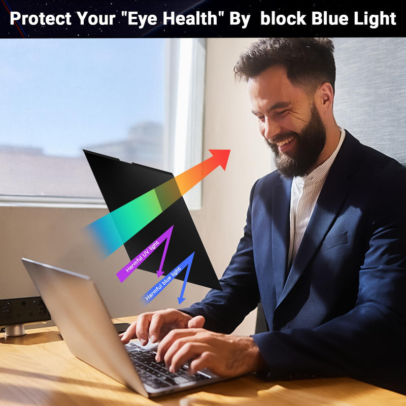 [Australia - AusPower] - PYS Magnetic Privacy Screen Protector for MacBook Pro 16 Inch (2021-2023,M1,M2,M3,Pro,Max) + Camera Cover Slide 2 Pack and Trackpad Protector 2 Pack – [Matte Anti-Glare] [Reduces Blue Light] MacBook Pro 16 Inch (2021-2023,M1,M2) 