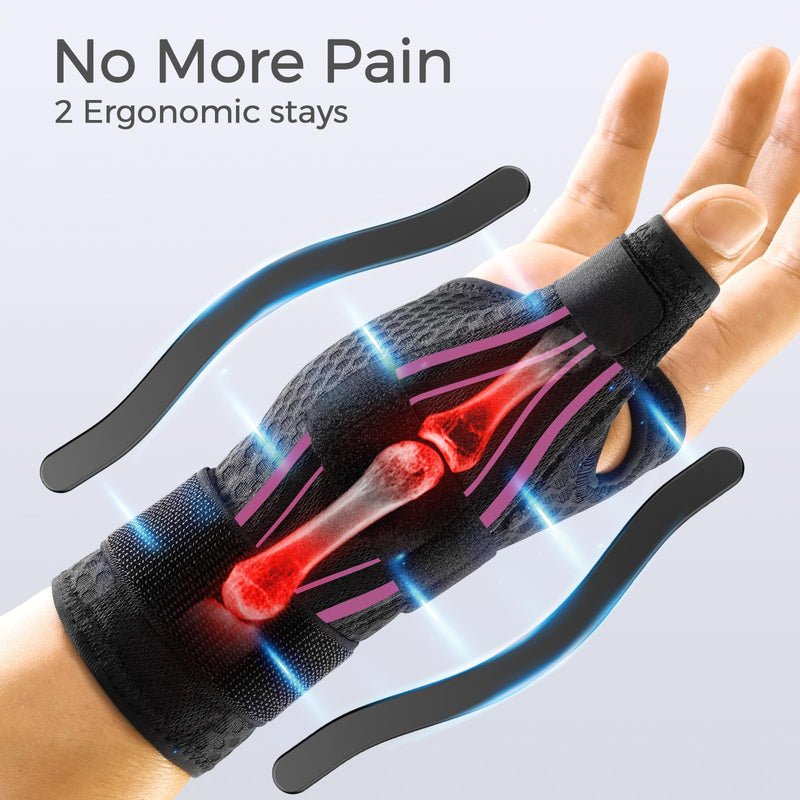 [Australia - AusPower] - FREETOO Ergonomical Thumb Brace Right Hand or Left Hand for Arthritis Pain and Support, Thumb Splint for Trigger Thumb, Thumb Support for De Quervains Tenosynovitis, CMC Pain Relief (S/M Pink/Black) S/M - Fit both hands Pink / Black 