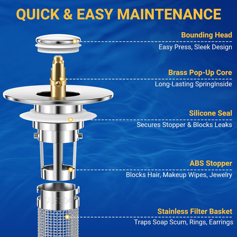 Bathroom Sink Drain Strainer, Pop-Up Bathroom Sink Stopper with Removable Stainless Steel Hair Catcher Basket, Universal Fit for US Bathroom Sinks, Showers & Floor Drains (4pcs) 4pcs