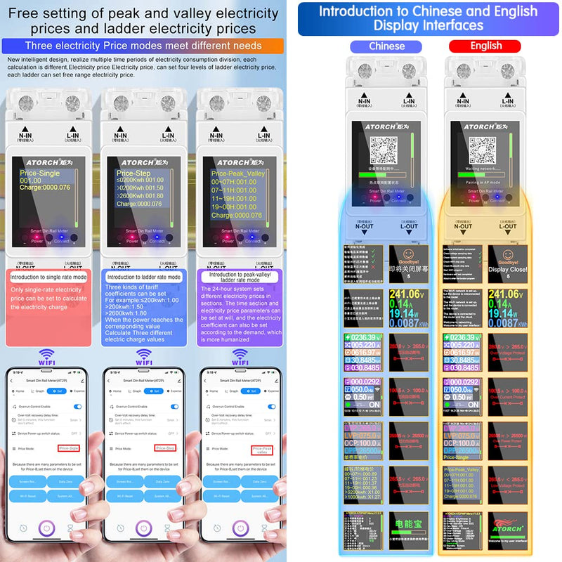 AT2PW 100A Tuya WiFi Din Rail Energy Meter Smart Switch Remote Control AC 220V 110V Digital Volt Amp Kwh Frequency Factor Meter