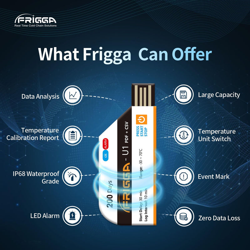 [Australia - AusPower] - Frigga 5 Pack Temperature Data Logger Single Use Temperature Recorder 28800 Points USB Temperature Loggers High Accuracy 200 Days Cold Chain Transportation with PDF CSV Report, U1 5pack 