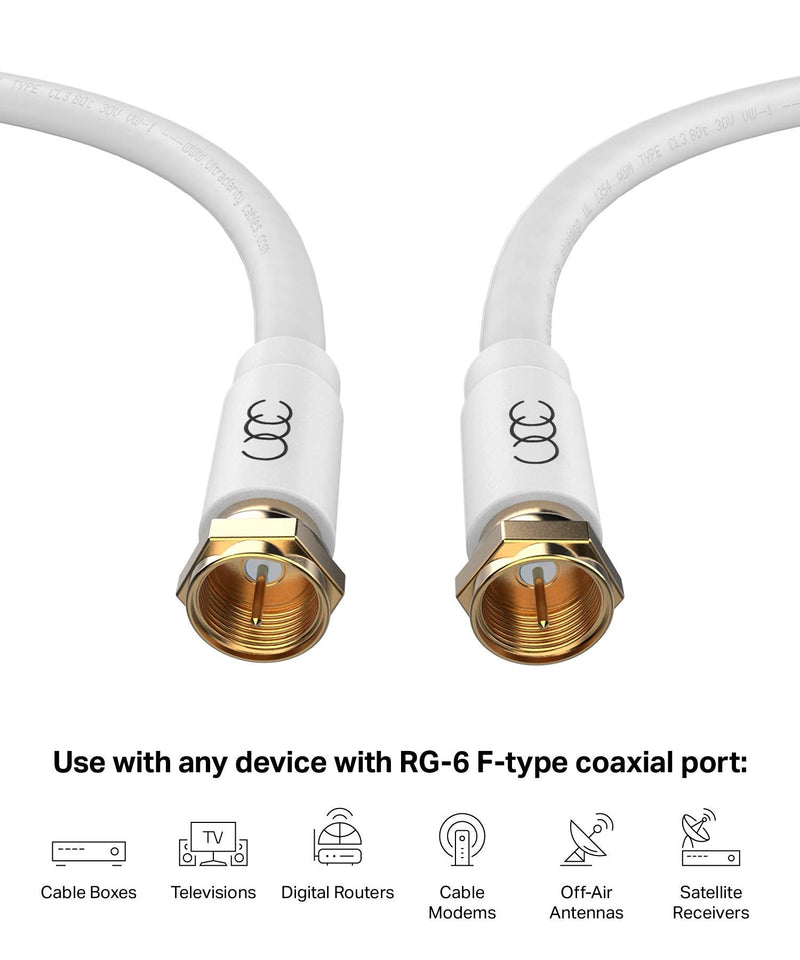 [Australia - AusPower] - Ultra Clarity Cables Coaxial Cable (20 ft) Triple Shielded-RG6 Coax TV Cable Cord Wire in-Wall Rated-Digital Audio VideoGold Plated Connectors -20 feet 20 feet White 