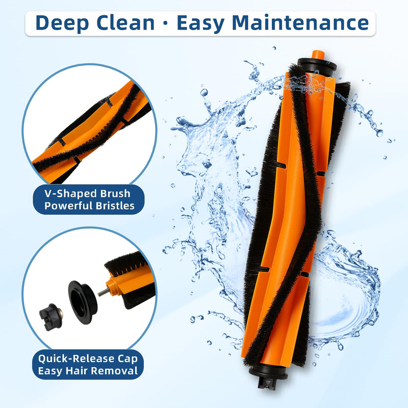 SmartClean V4 7997 Accessories for Ionvac SmartClean V4 Self Emptying Robot Vacuum Replacement Parts Kit, 2 Main Roller Brush, 6 Side Brushes, 6 Hepa Filters, 4 Dust Bags (18PCS)