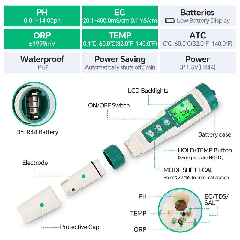 [Australia - AusPower] - 5in1 PH Water Tester, Digital pH Meter for Water, EC and TDS Meter with PH TDS EC ORP Temp Water Quality Tester for Hydroponics Plant Swimming Pool Aquarium Drinking Water Testing Kit PPM EC Tester 5-IN-1 