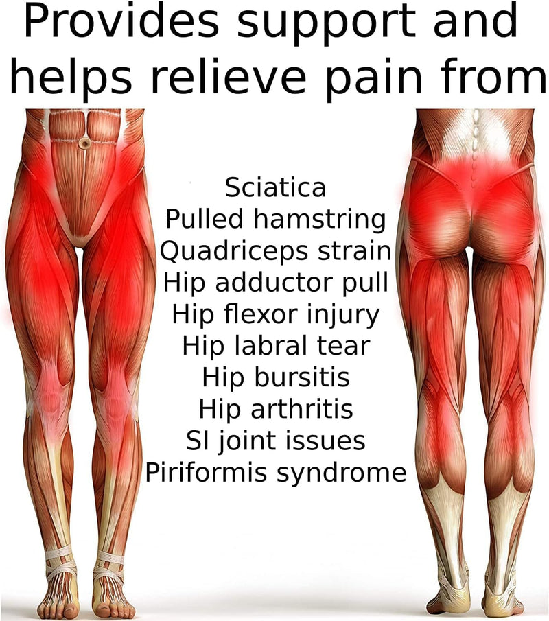 [Australia - AusPower] - Hip Brace for Sciatica Pain Relief,Compression Support Wrap for Sciatic Nerve, Pulled Thigh, Hip Fle??r Strain, Groin Injury, Hamstring Pull,Sacroiliac Joint Support Stabilizer for Men, Women (Black) Black 