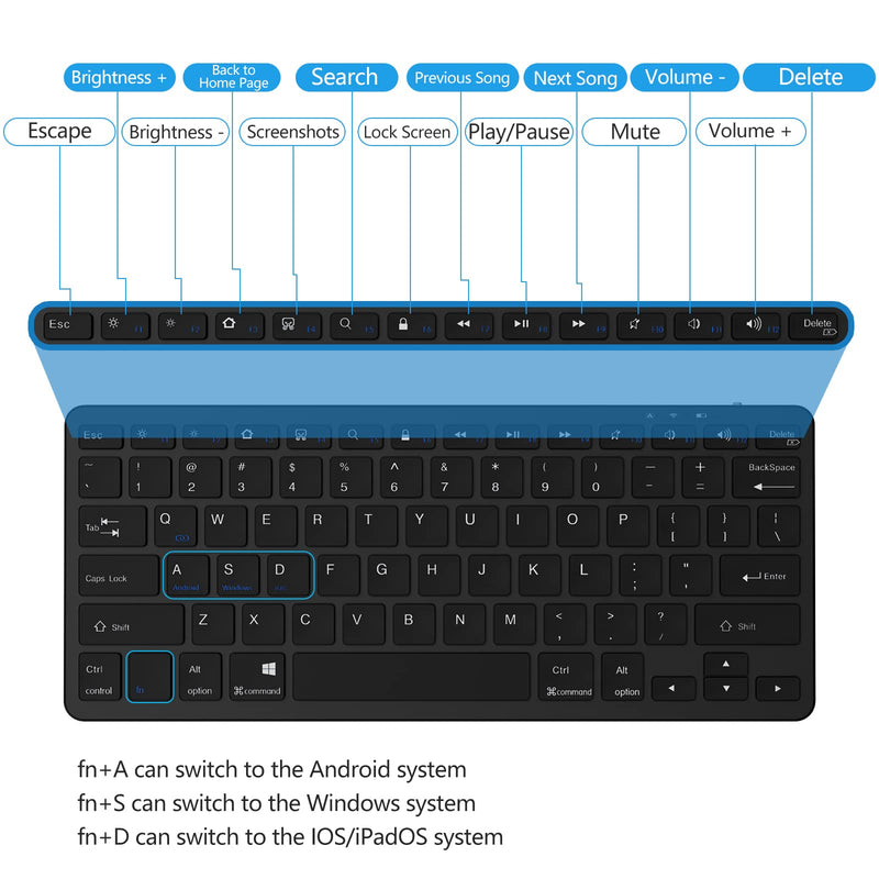 [Australia - AusPower] - TaIYanG Bluetooth Keyboard for iPad Wireless Keyboard Compatible iPad 10th/iPad 10.2(9th/8th/7th Generation),iPad Air 5th/4th, iPad Pro 11/12.9, iPad 9.7, iPad Mini and All Bluetooth Devices (Black) Black 